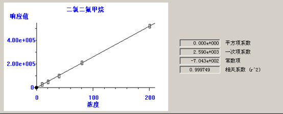 北京踏實(shí)德研儀器有限公司